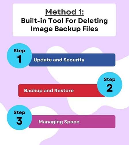 Built-in Tool For Deleting Image Backup Files
